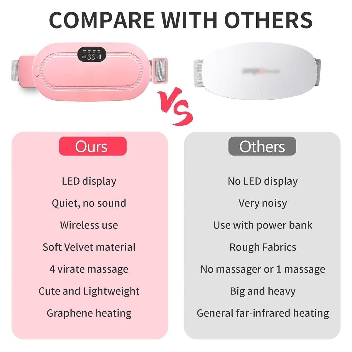 Portable Electric Heating Belt for Menstrual Cramps, Pink