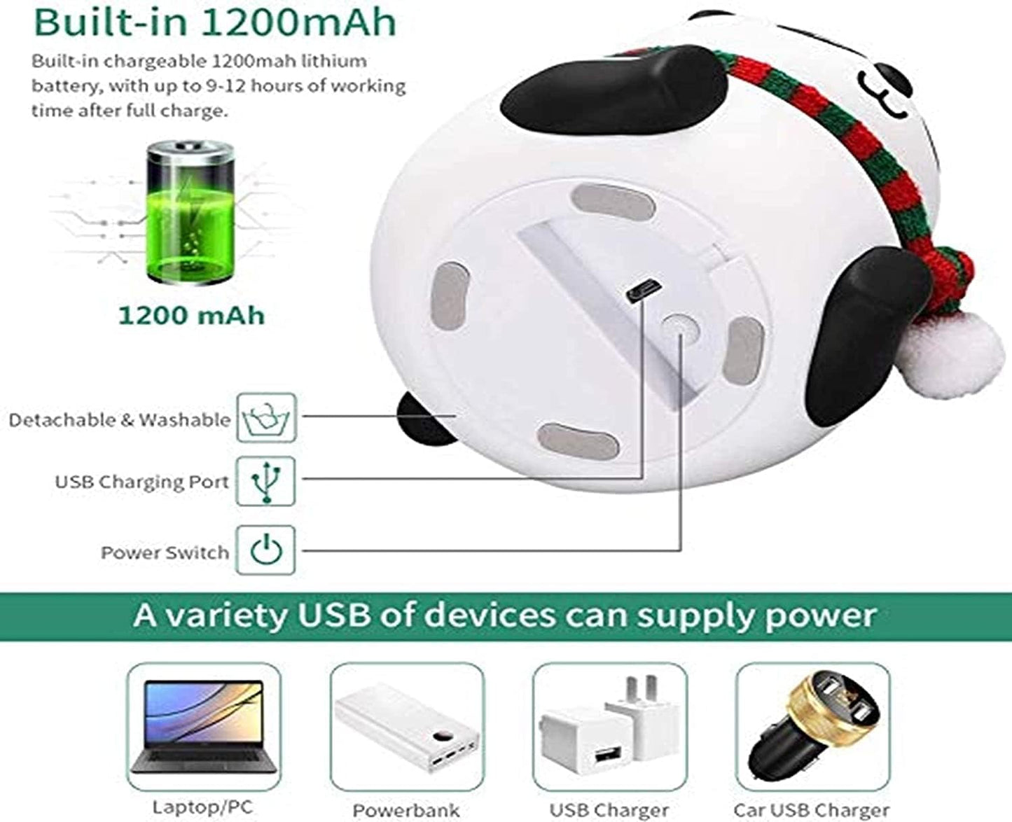 Cute Panda Night Lamp