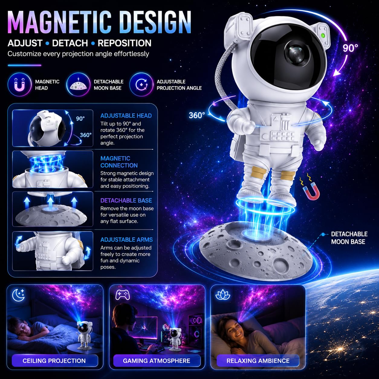 Astronaut Galaxy Projector Night Light – 360° Rotating Nebula Star Projector with Remote Control, Timer & Adjustable Head