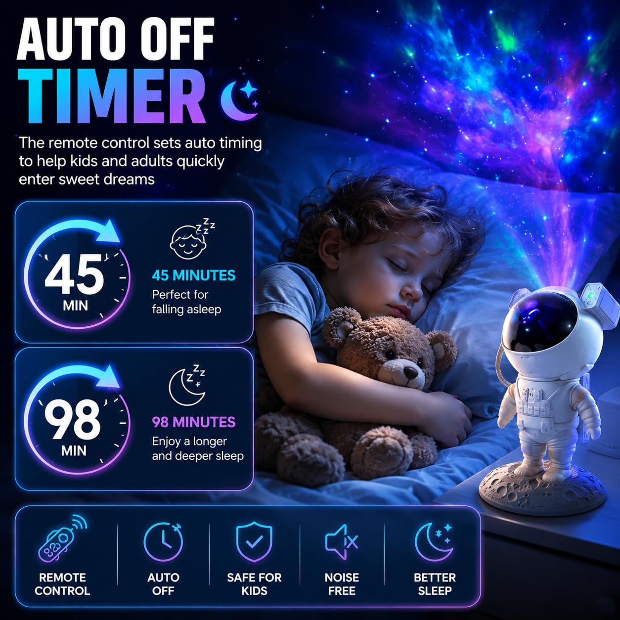 Astronaut Galaxy Projector Night Light – 360° Rotating Nebula Star Projector with Remote Control, Timer & Adjustable Head