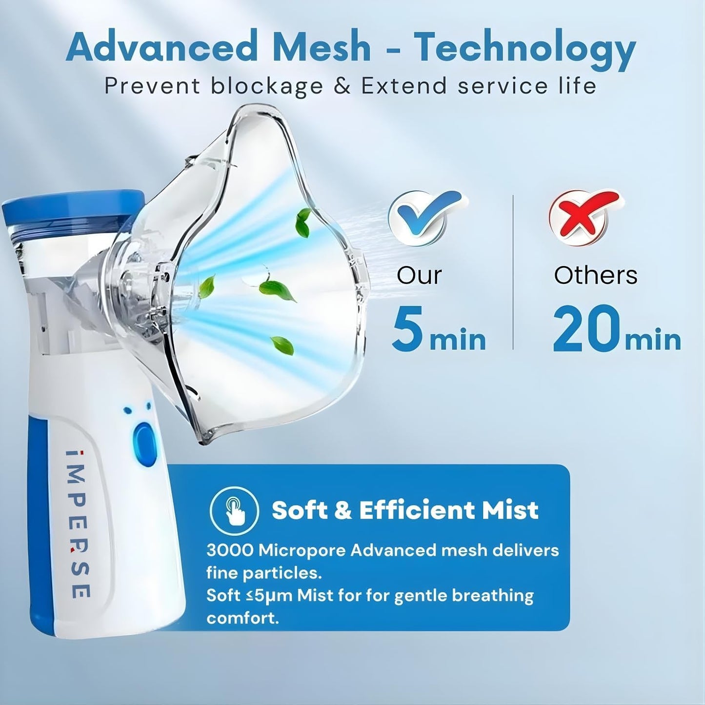 Portable Nebulizer
